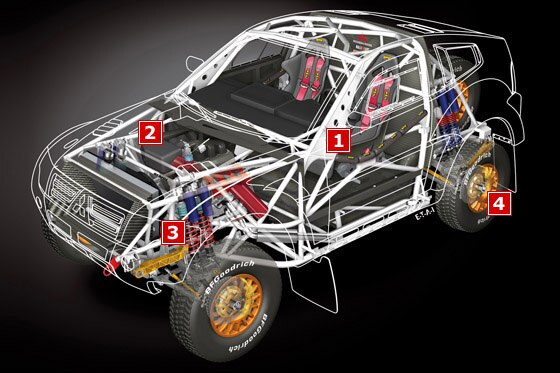 Mitsubishi Pajero Evolution Dakar 2008