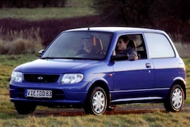 Daihatsu Cuore Sportline