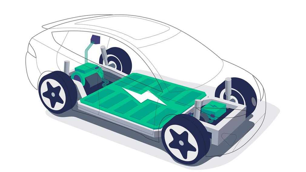 E-Auto-Reichweite