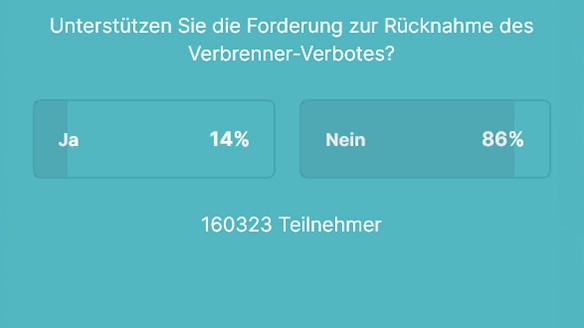 Kampagne Ja zum Auto
