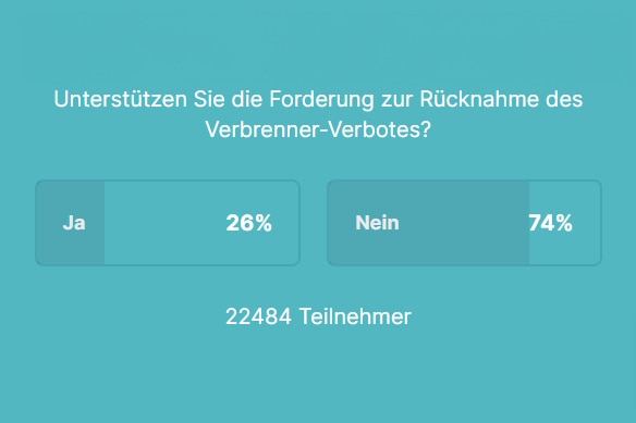 Kampagne Ja zum Auto