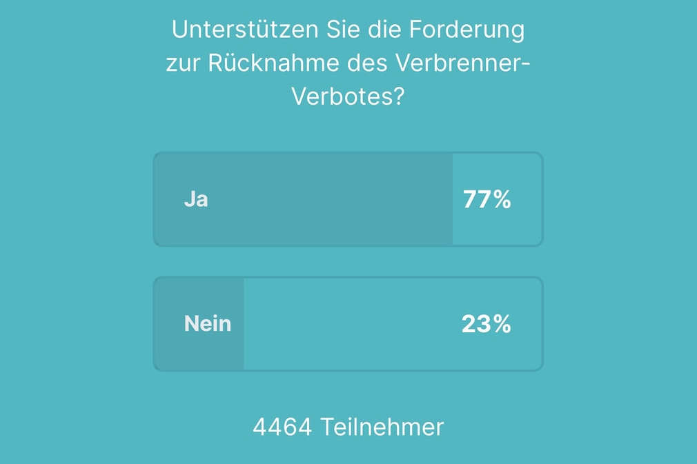 CDU-Bundesparteitag