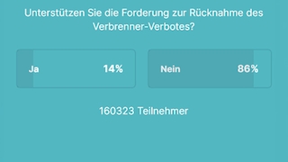 Kampagne Ja zum Auto