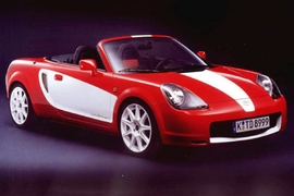Toyota MR2 Competition