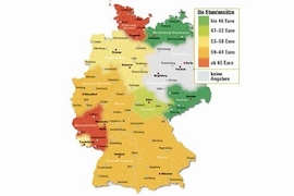 Reparaturkosten