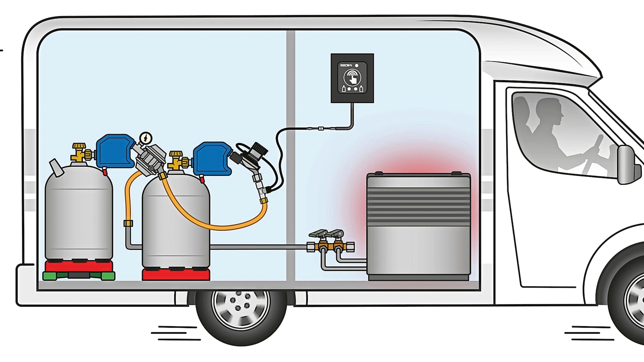 Gasanlage-mit-Crash-Sensor-nachr-sten-so-geht-s