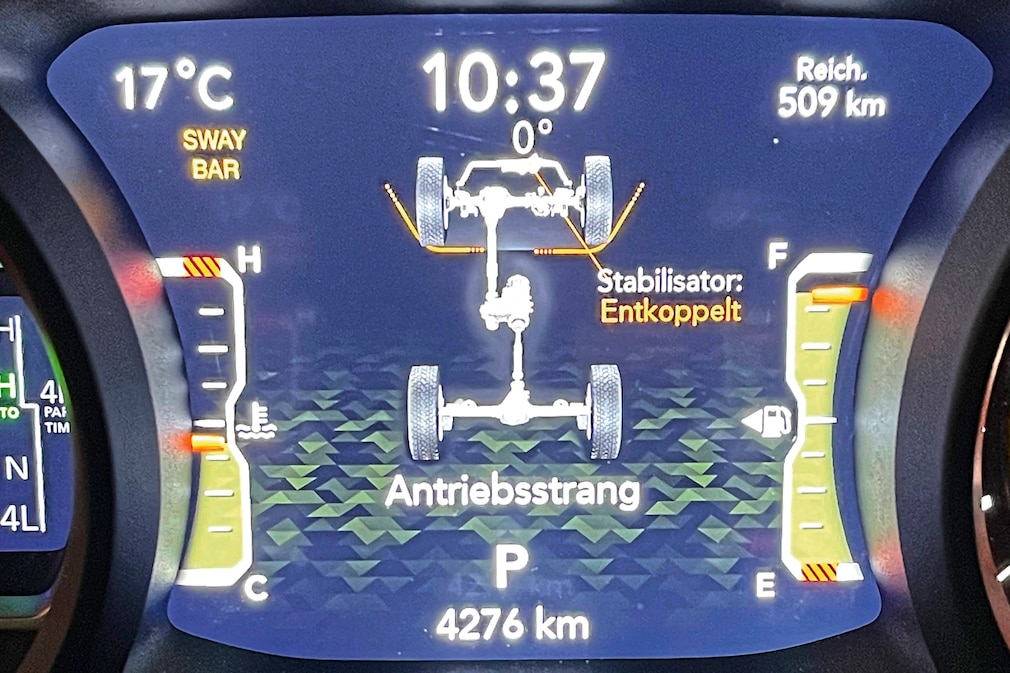 Jeep Wrangler Rubicon T-GDI