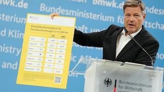 "Autogipfel" mit Bundeswirtschaftsminister Habeck