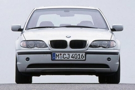Marktprognose von CAR