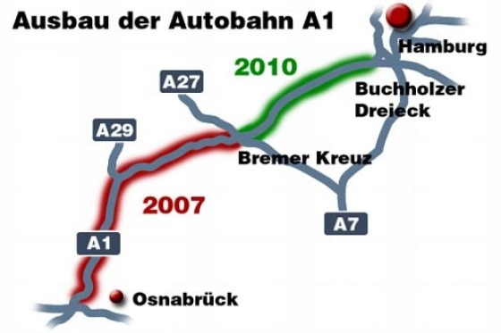 Ausbau der Autobahn A1