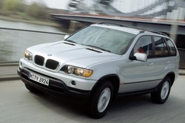 BMW-Verkäufe