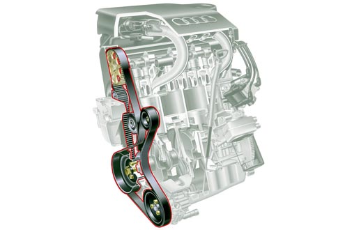 Schematische Zeichnung des Zahnriemens im Motor