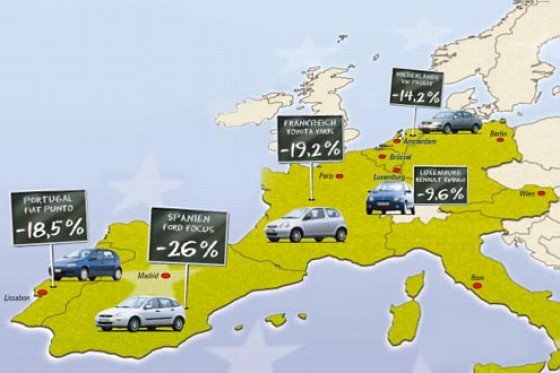 AUTO BILD-Special: Autopreise in Euroland