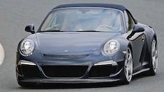 Ruf Rt 35