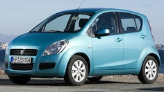 Suzuki Splash