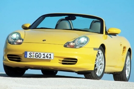Bilanz von Porsche
