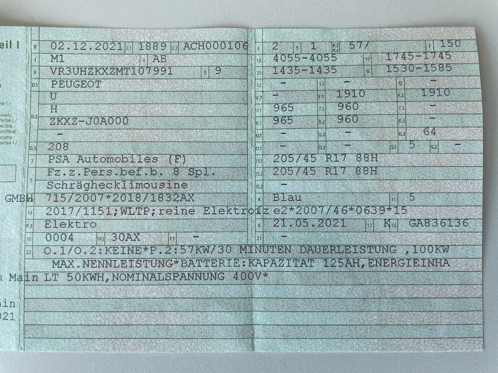 Fahrzeugschein und Führerschein