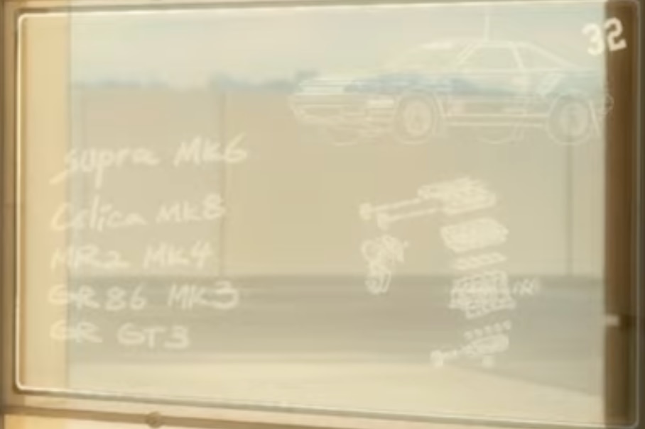 Modellliste zukünftige Toyota-Modelle aus Toyotas Anime "Grip".