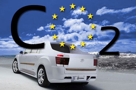 CO2-Offensive der EU-Kommission