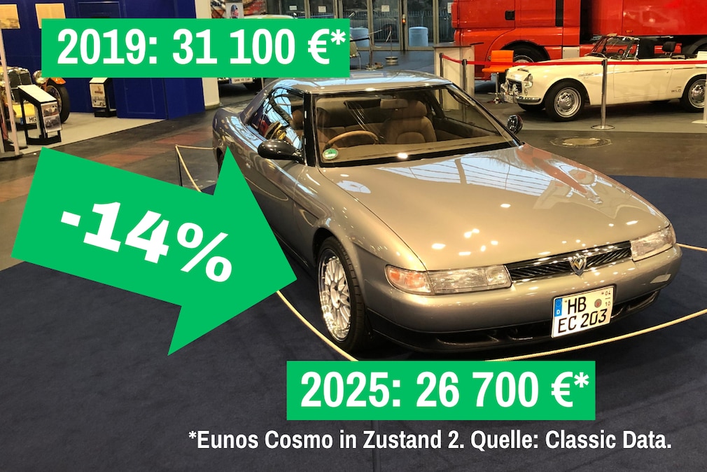 Eunos Cosmo