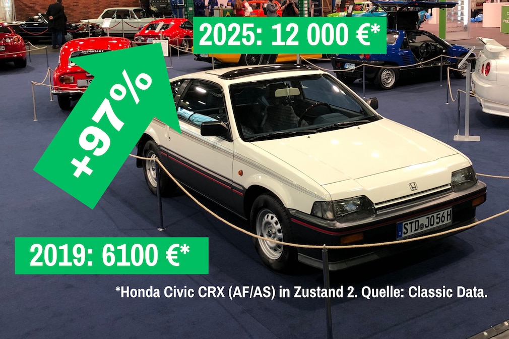 Honda Civic CRX