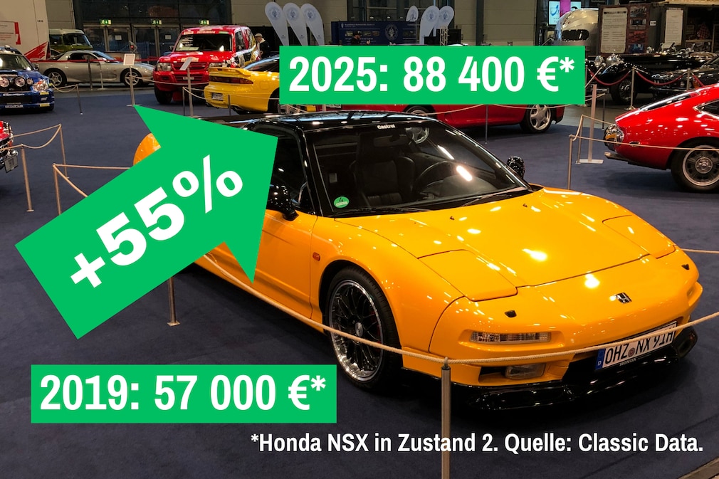 Honda NSX