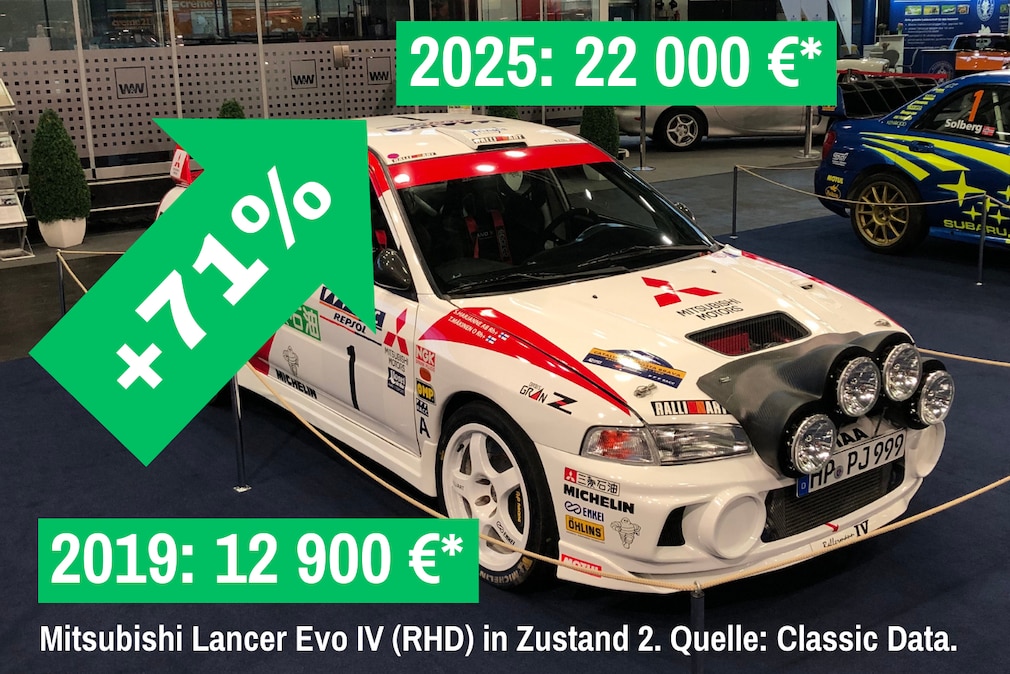 Mitsubishi Lancer Evo IV