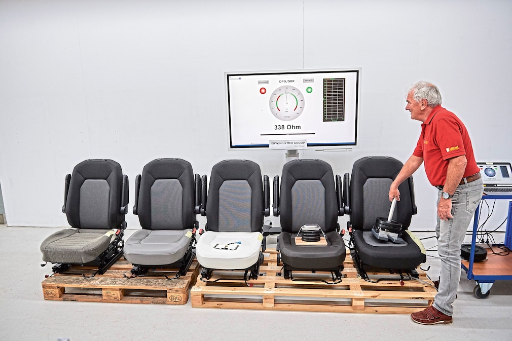 Wohnmobil Komponententest