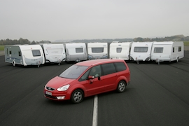 ADAC-Wohnwagentest 2008