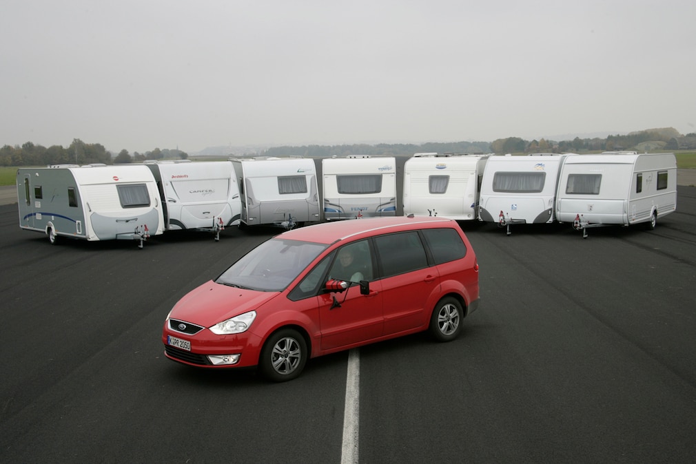 ADAC-Wohnwagentest 2008
