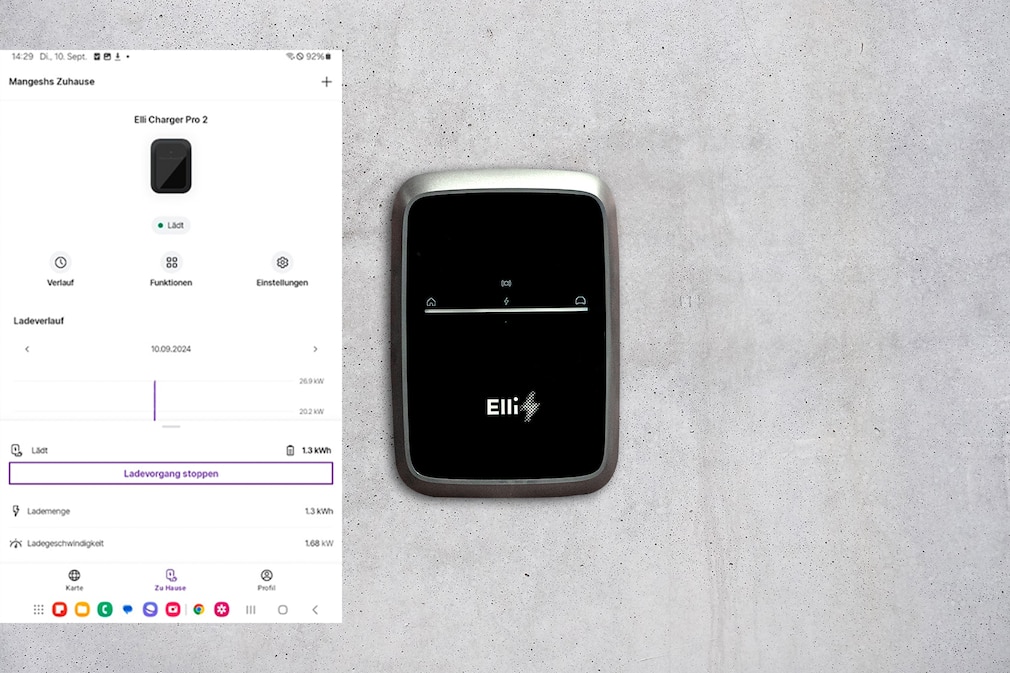 Wallbox Elli Charger Pro 2 im Test