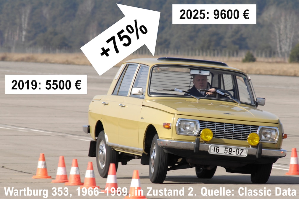 Beigefarbener Wartburg im Elchtest fahrend mit Zahlen zu Preisen und Wertzuwachs