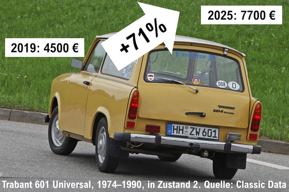 Currygelber Trabant Kombi fahrend schräg von hinten mit Zahlen zu Preisen und Wertzuwachs