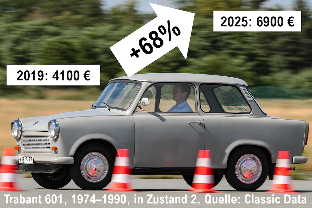 Grauer Trabant 601 fahrend von der Seite mit Zahlen zu Preisen und Wertzuwachs