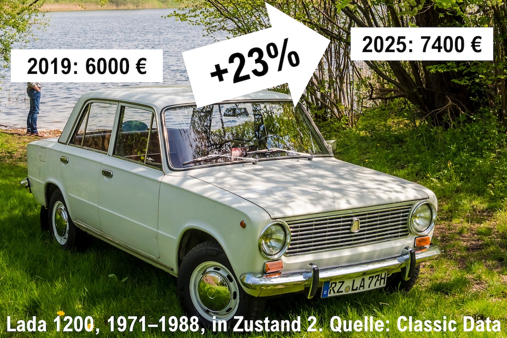 Lada 1200 schräg von vorn mit Zahlen zu Preisen und Wertzuwachs