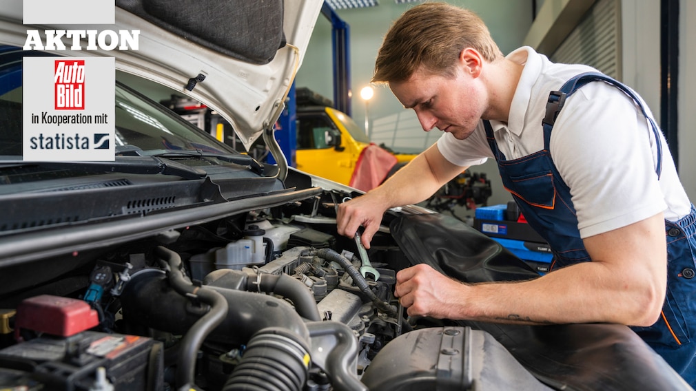 Deutschlands beste Werkstätten 2026/2027