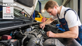 Deutschlands beste Werkstätten 2026/2027