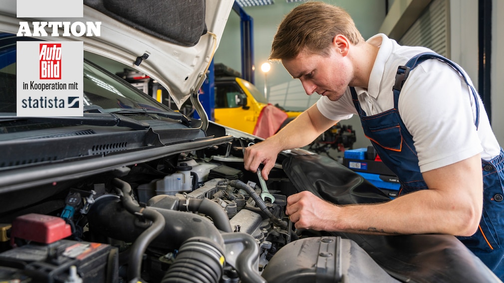 Deutschlands beste Werkstätten 2027