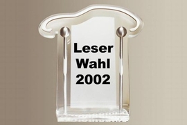 Die Sieger der Leserwahl