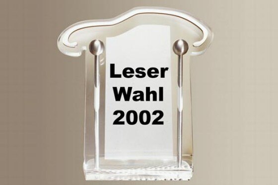 Die Sieger der Leserwahl