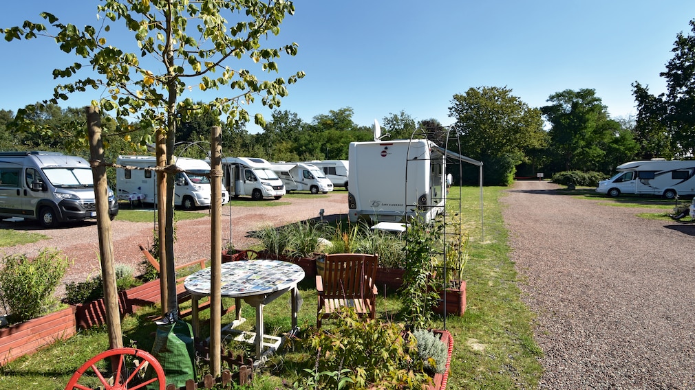 Ziele & Stellplätze Münsterland