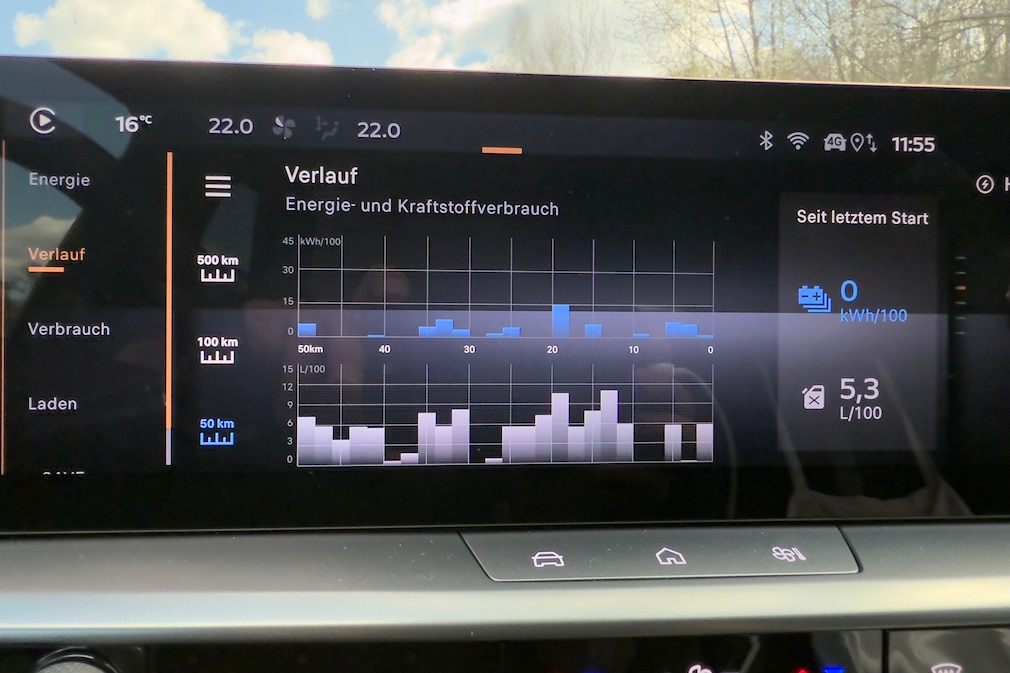 Opel Grandland PHEV