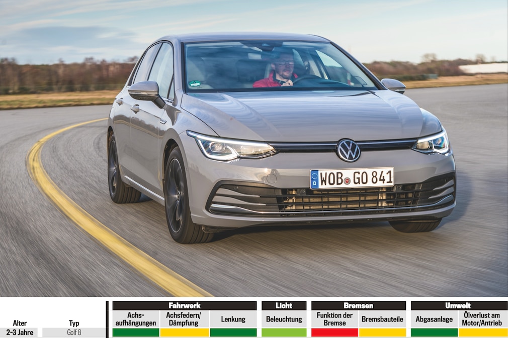 Golf 8 Mängel