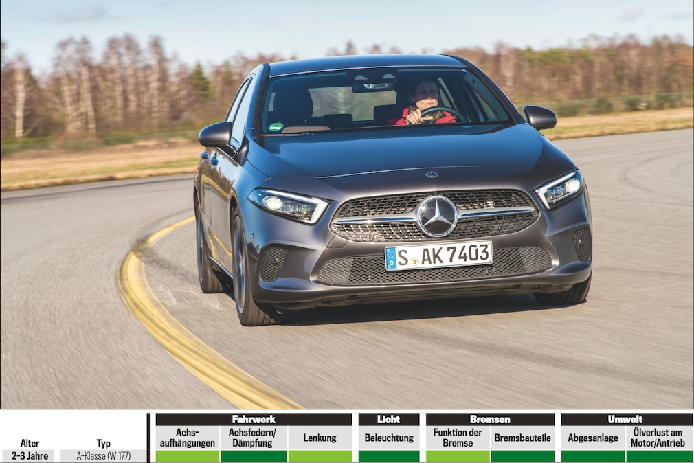 Mercedes A-Klasse Mängel