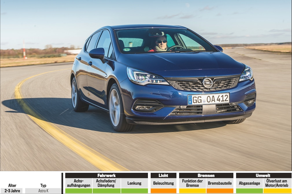 Opel Astra Mängel