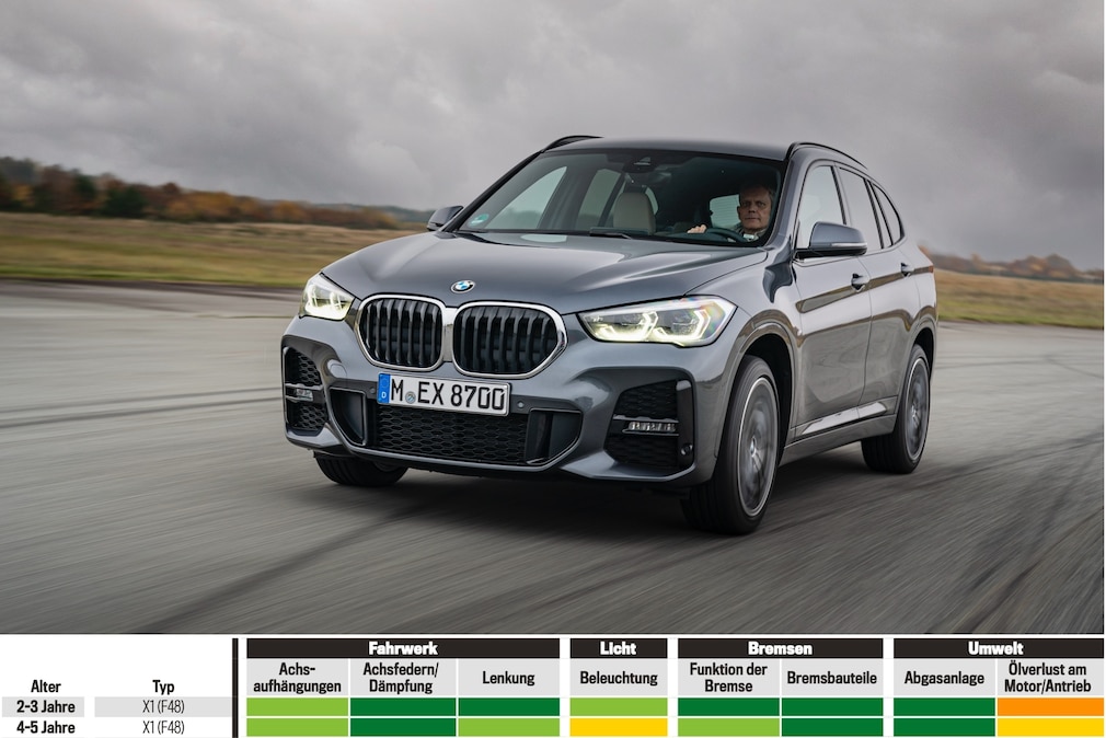 BMW X1