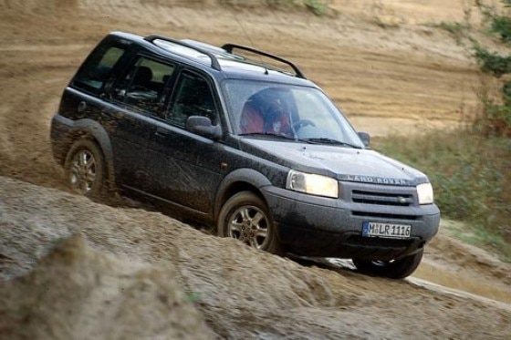 Land Rover Financial Services
