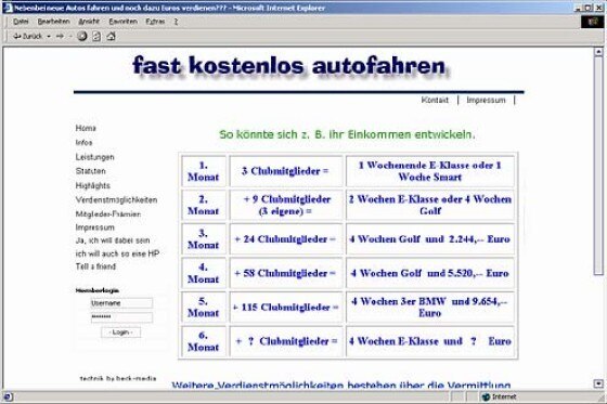 Betrug im Internet