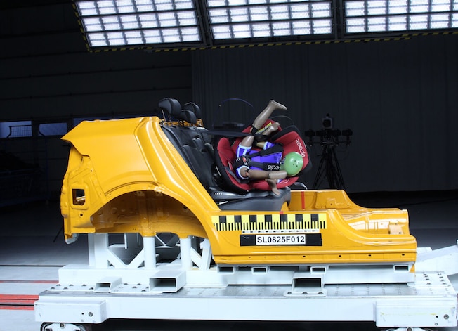 ADAC-Kindersitz-Test Herbst 2025