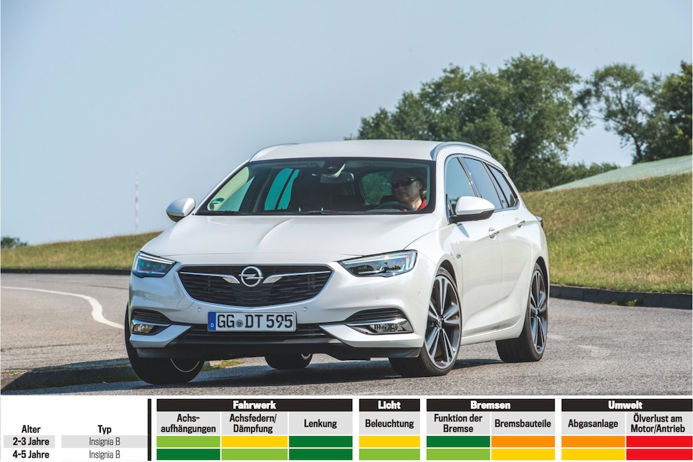 Mängel Opel Insignia B